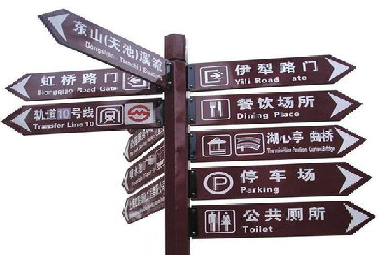 罗城标牌的基本功能。